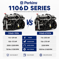 Moteur diesel complet Perkinns série 1106D 112-205KW 7.01L 6 cylindres à injection directe refroidi par liquide, moteur industriel
