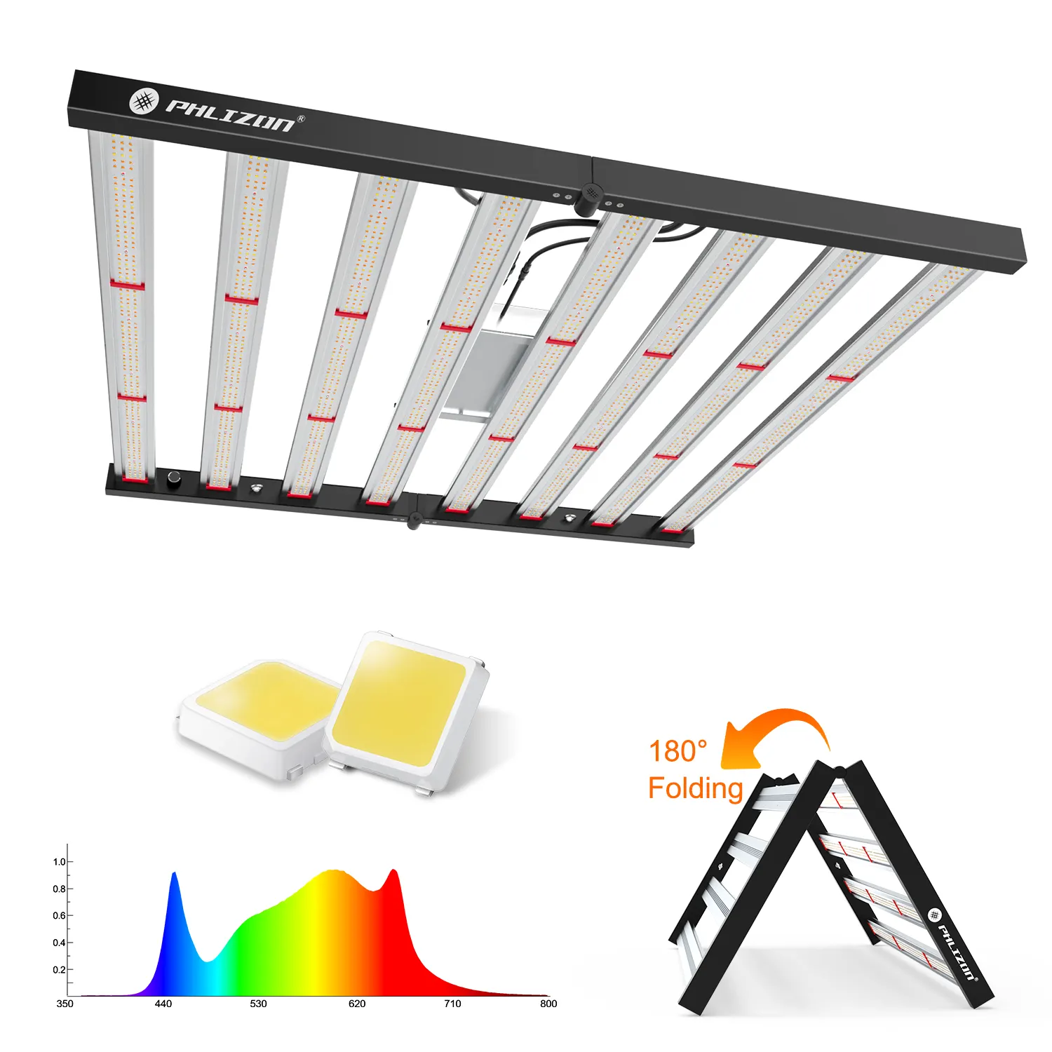 2020年ベストホット製品トップ10 Led Grow Light Pro Grow Choice Roi-e680 Roi-e720スタイルLedランプグローボード