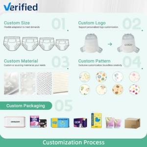 Bamrose Yüksek Emici Tek Kullanımlık Dokunmamış Kumaş Sızdırmaz Yetişkin Bezi Elastik Bel Bandı Maksimum Kuruluk Güvenliğini Sağlar - Product Image 3