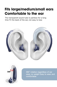 <strong>Hearing</strong> Aids Rechargeable Amplifier <strong>Ear</strong> <strong>Machine</strong> <strong>Hearing</strong> Aid <strong>Price</strong> for Seniors or Deafness - Product Image 6