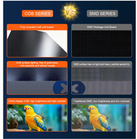 Layar Tampilan Micro LED Wall P1.25 COB 600x337.5mm untuk Home Theater dan Periklanan Dalam Ruangan