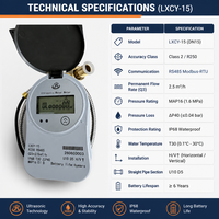 Compteur d'eau en laiton NB-IOT à ultrasons de haute précision DN15mm avec affichage à cristaux liquides de bande garantie de qualité