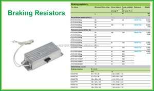 เครื่องแปลงความถี่คลื่นไซน์บริสุทธิ์ 220V AC 2000 วัตต์ 0.55KW ยี่ห้อ Schneiders รุ่น ATV320U06M2WS แบบเฟสเดียว - Product Image 1
