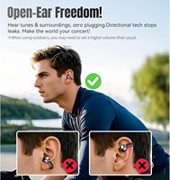 Audífonos Deportivos Remax Inalámbricos Bluetooth 6.0 con Clip, Micrófono Integrado, Resistentes al Agua IPX5, Diseño Abierto para Fitness