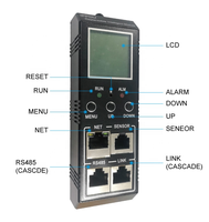 Télécommande IP verticale personnalisée 36 voies, intelligente, PDU 24wayC13 12c19, 63amp, 240V, 3 phases, échange chaude, gestion de réseau intelligente