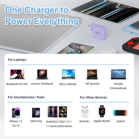 Chargeur rapide 65W GaN PD QC 3.0 Prise AU pour MacBook Pro/Air iPhone Samsung iPad Switch Xioami Huawei Chargeur rapide OEM/ODM en vente