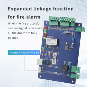 Professionele toegangscontroller met één deur, TCP/<span class=keywords><strong>IP</strong></span> SDK, cloudplatform, netwerk, WIFI, QR-code toegangscontrolepaneel - Product Image 2