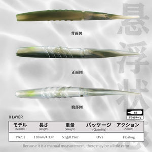 Leurre super doux Hunthouse avec grincements 110mm 5.3g 150mm 14g pour la pêche au brochet et au bar, leurres en silicone, matériel de pêche - Product Image 2