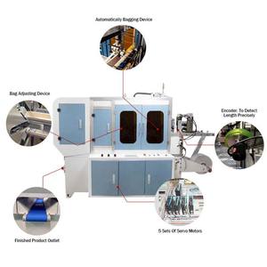 Máquinas Plegadoras de Cubiertas para Microscopios Quirúrgicos Estériles Personalizadas con Puntos Magnéticos - Product Image 4