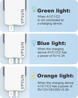 Pengisi Daya Dinding USB-C 65W Lipat dengan Adaptor Pengisian Cepat PD untuk iPad, iPhone, Laptop, Smart Watch, Pengisi Daya Dinding Elektrik