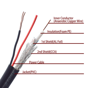 Kabel/kabel optik kecepatan tinggi Rg59 + 2C daya <span class=keywords><strong>F</strong></span> konektor Rg6 Rg59 Cctv Catv kabel koaksial - Product Image 4