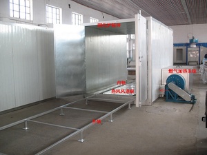 Fábrica de fabricación de polvo de revestimiento electrostático curado industria horno - Product Image 5