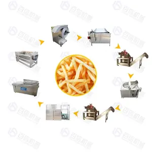 Semi automatic small scale fried potato chips making machine