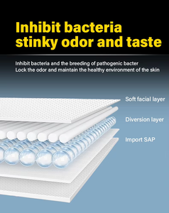 Nam giới không kiểm soát miếng đệm tiết niệu nhẹ tùy chỉnh thương hiệu thoáng khí nam chăm sóc nước tiểu miếng đệm bảo vệ cho nam giới | newclears - Product Image 3