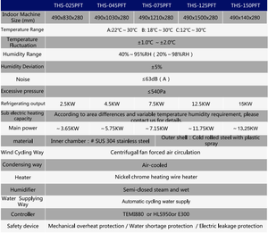 Climatisation de salle des machines refroidie par air climatiseur de précision 10 tonnes 15 tonnes 25 tonnes <span class=keywords><strong>centrale</strong></span> commerciale - Product Image 6