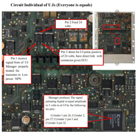 Libro Electrónico en PDF sobre Reparación de Módulos Diésel ECU, Curso Básico de Reparación de ECU para Camiones Mercedes-Benz, Volvo y Scania (Solo PDF)