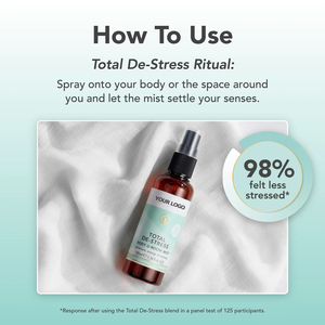 Spray Corporel Anti-Stress à Marque Blanche aux Huiles Essentielles <span class=keywords><strong>de</strong></span> Géranium, Muscade et Orange <span class=keywords><strong>pour</strong></span> Apaiser, Éléger et Relaxer - Product Image 4