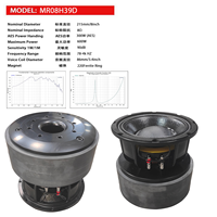 Altavoz woofer 8 pulgadas PD marco de aluminio 220 magnético 86 núcleo cuatro imanes 300W altavoz de audio profesional