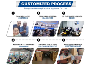 V9 Khung nhựa cao cấp 5+ tốc độ Dung tích 2.5L Sử dụng cho khách sạn thương mại, hộ gia đình Có thể tùy chỉnh Giá tốt nhất Tốc độ mạnh mẽ - Product Image 6