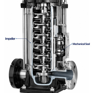 Pompe verticale multi-étages en acier inoxydable CDLF 0,75-22 kW, surpresseur haute pression pour l'alimentation en eau des bâtiments, 380 V CE - Product Image 2