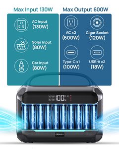 NEO-K2 600W 288Wh Power Station - Product Image 3