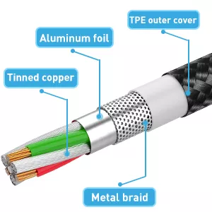 Nhanh chóng entrada oraimo nylon bện Micro USB Cáp Loại C Cáp điện cho iPad Samsung Huawei Oneplus Oppo Vivo - Product Image 6