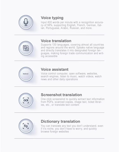 GPT 4000DPT Thông Minh Mini AI Chuột Dual-Chế Độ 2.5G + 2.4GHz Không Dây Touchvoice Chuột One-<span class=keywords><strong>Click</strong></span> Web Tìm Kiếm - Product Image 4