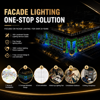Lámpara Proyectora de Efecto de Puente Personalizada, Iluminación de Ondas de Agua, Solución de Iluminación para Fachadas de Edificios y Paisajes Exteriores