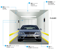 Ascenseur de voiture à grande capacité de charge
