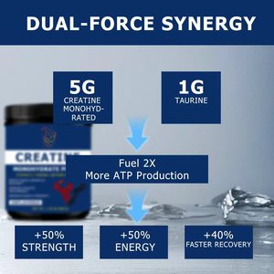 Custom Made <b>Creatine</b> Monohydrate Powder with Vitamin D & Taurine & Betaine Anhydrous Promote Effective Muscle Recovery - Product Image 4