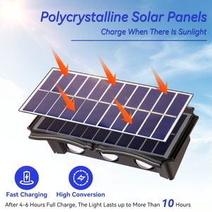 Nuevo Diseño <span class=keywords><strong>de</strong></span> Lámpara <span class=keywords><strong>de</strong></span> Pared <span class=keywords><strong>Solar</strong></span> <span class=keywords><strong>para</strong></span> Exterior 4W 6W 8W Impermeable RGB, Luces <span class=keywords><strong>de</strong></span> Pared Solares <span class=keywords><strong>de</strong></span> Jardín <span class=keywords><strong>para</strong></span> el Hogar/Luces Solares/Luces <span class=keywords><strong>de</strong></span> Jardín - Product Image 4