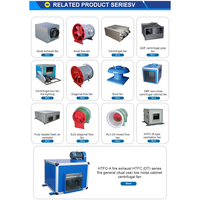 Ventilateur centrifuge pour conduits d'air industriels, faible bruit, ventilation d'évacuation, conduit en ligne
