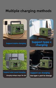 For Bestseller 3 Million <b>Units</b> Sold 230V <b>Portable</b> Outdoor Energy Storage System Household Emergency Lithium Battery Power - Product Image 3