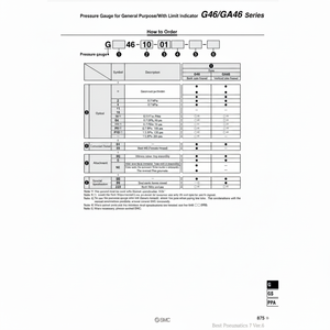 มาตรวัดความดัน G46-10-01M-C แบบแมนนวลบริการเติมเต็มตัวแปร SMC - Product Image 1