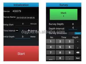 Độ chính xác cao khoan máy đo độ nghiêng lỗ khoan Máy đo độ nghiêng downhole khảo sát - Product Image 3