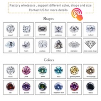 YINGMA Prix par Carat Pierre Précieuse Ronde en Gros Diamants VVS Pierres de Moissanite en Vrac