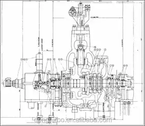 Gerador de turbina a vapor classe 300 MW para turbina a vapor de usina térmica