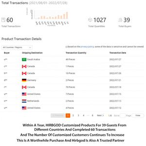 เสื้อจักรยานแขนสั้นผู้ชาย HIRBGOD บริการสั่งทำ ODM OEM ขายส่งเสื้อจักรยานสำหรับทีมและสโมสร ทรงพอดีตัว - Product Image 4