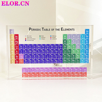 ELOR Custom ized Clear Acryl Handwerk Perioden system der Elemente Großhandel Schüler und Lehrer Geschenk für Bildung