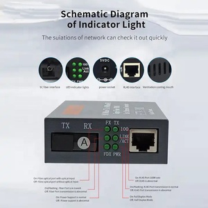 Netlink Factory Precio más barato 10/100M Convertidor de medios de fibra Netlink 25km A/B <span class=keywords><strong>SC</strong></span> SM <span class=keywords><strong>Simplex</strong></span> Aceptar LOGO OEM - Product Image 2