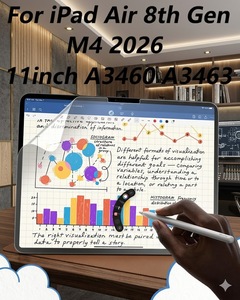 ฟิล์มกันรอยหน้าจอแบบ Paperfeel ใช้ได้กับ iPad Air 11 นิ้ว 2026 M4 - Product Image 1