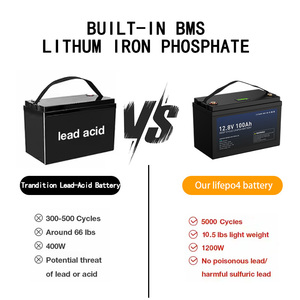 Bộ pin <span class=keywords><strong>Lithium</strong></span>-ion Lifepo4 24V 12V 7s 100Ah 280Ah 200Ah, pin năng lượng mặt trời <span class=keywords><strong>Lithium</strong></span> 24V 300Ah 400Ah 600Ah có BMS - Product Image 6