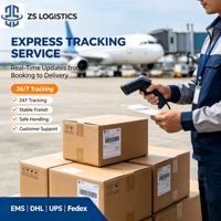 Service d'expédition internationale pas cher Alibaba Express Special Line Courier porte-à-porte Chine vers Royaume-Uni Angleterre DDU