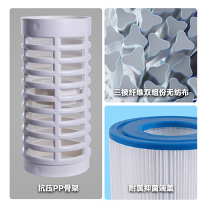 Cartucho de Filtro de Piscina Tipo Yunda Vi, Papel Plegado para Purificación de Agua de Piscinas y Spas Sobre el Nivel del Suelo - Product Image 4