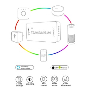 Zigbee zll liên kết thông minh dải ánh sáng RGB/RGBW điều khiển DC12V/24V ZigBee RGB ứng dụng điều khiển tương thích với LED <span class=keywords><strong>Echo</strong></span> gledopto LED RGB - Product Image 6