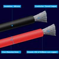 Câble électrique flexible en silicone multibrins pour raccordement, tailles AWG30, 22AWG, 20AWG, AWG18, 16AWG, 12AWG