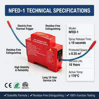 Armoire de distribution encastrée de type rail DIN Mday avec dispositif d'extinction automatique d'incendie à aérosol chaud, extincteur à gaz IP20