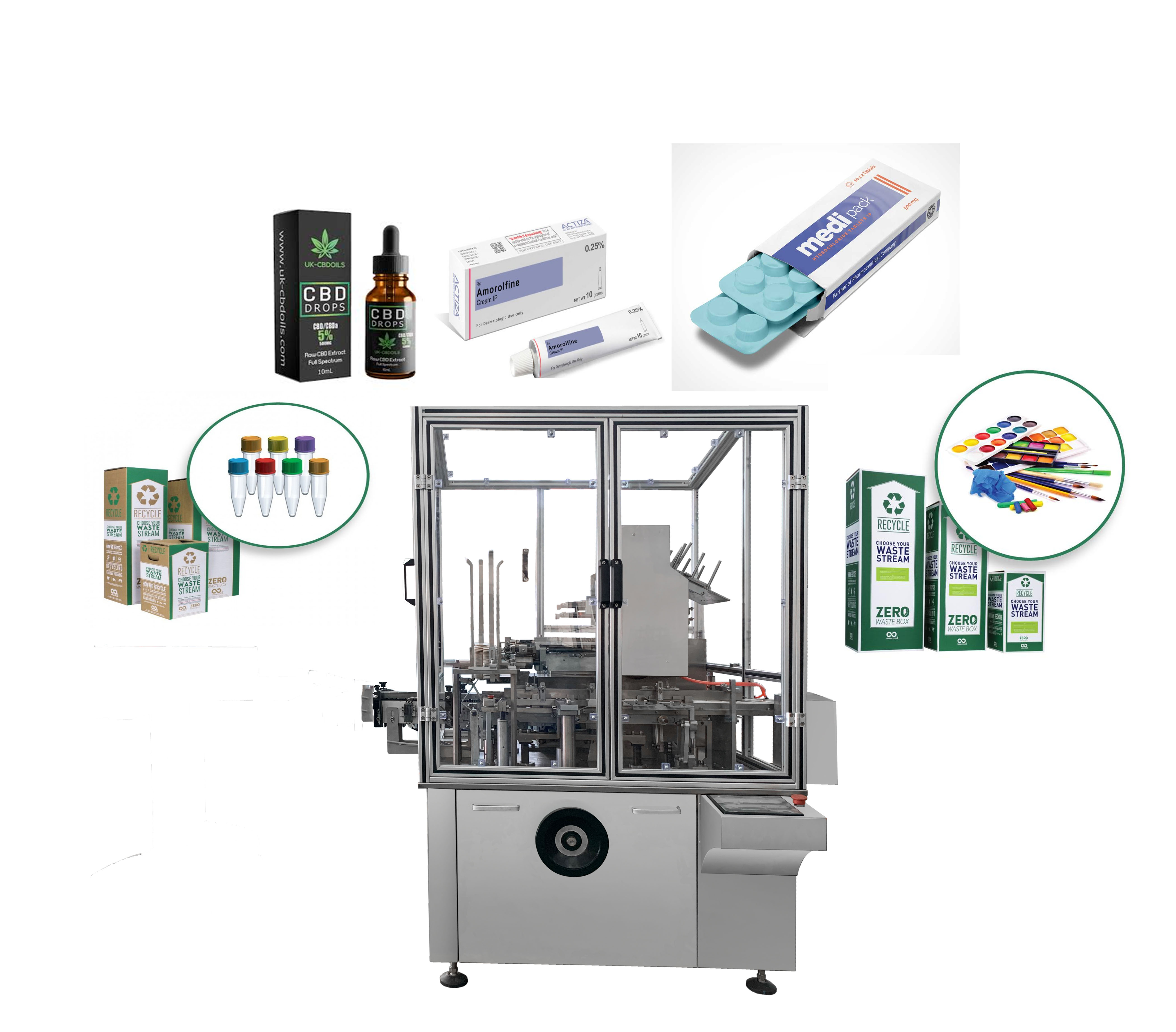 Высокоскоростная автоматическая упаковочная машина для косметических коробок с зубной пастой Brightwin