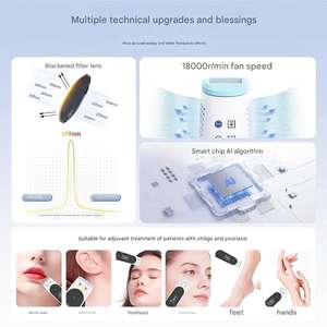 Bon système Phototherpay Laser Excimer efficace Cn-308p6 du noyau 308 Excimer R Traitement ciblé du psoriasis Vitiligo - Product Image 6