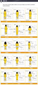 肯纳 B47k19h-2 钻头齿 - Product Image 3